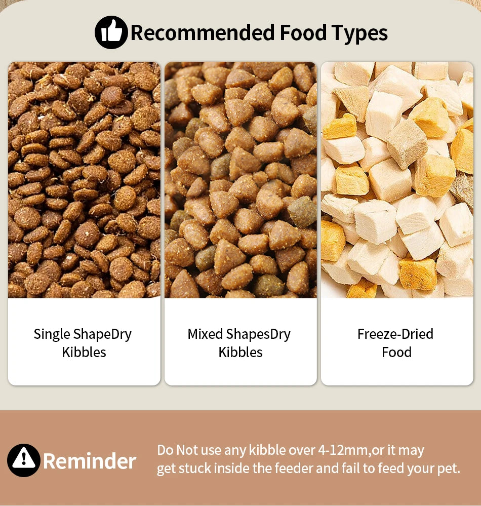 ROJECO Automatic Pet Feeder Smart Control Cat Food Kibble Dispenser Button Version Auto Feeder For Cats Dogs Feeding Accessories