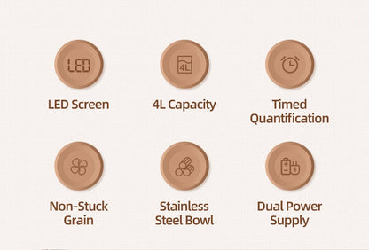 ROJECO Automatic Pet Feeder Smart Control Cat Food Kibble Dispenser Button Version Auto Feeder For Cats Dogs Feeding Accessories