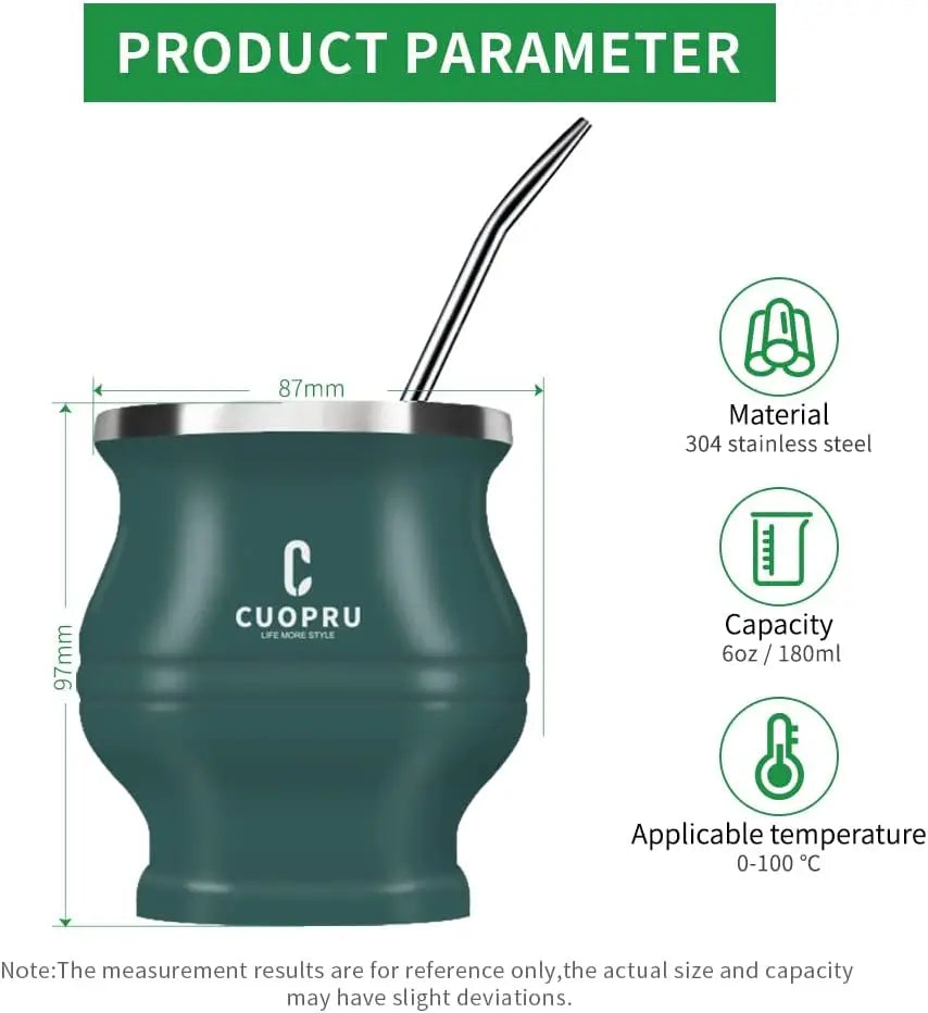 Yerba Mate Cup Bombilla Set - The 5 in 1 Yerba Mate set includes a Modern Mate Cup, Yerba Mate Shaper set, Bombilla Mate (set)