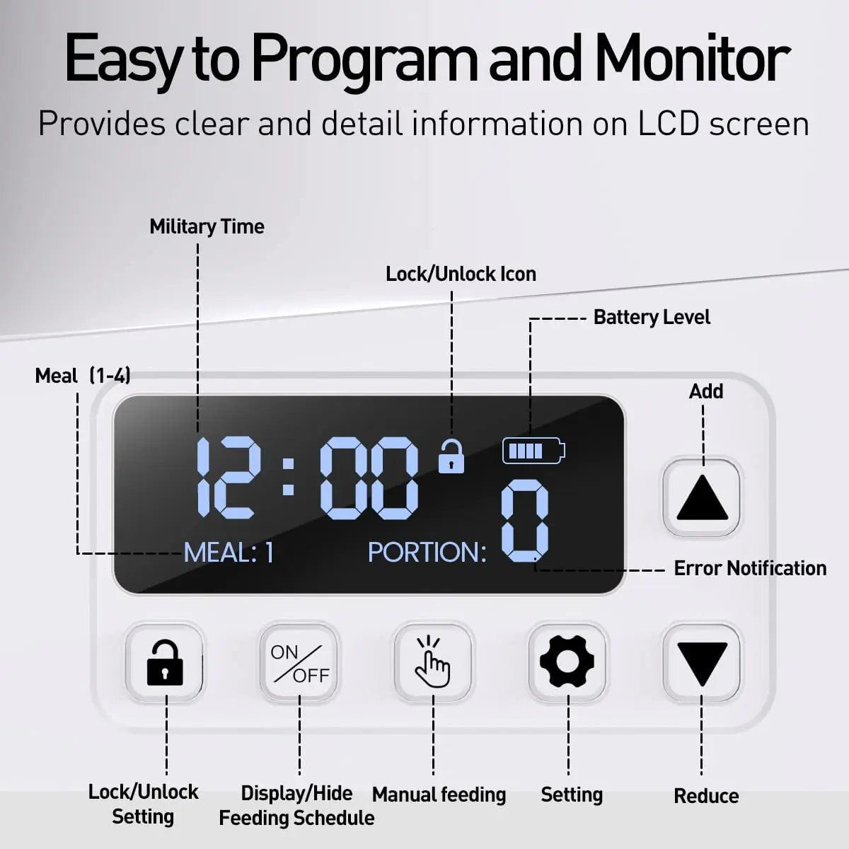 ROJECO Automatic Pet Feeder Smart Control Cat Food Kibble Dispenser Button Version Auto Feeder For Cats Dogs Feeding Accessories